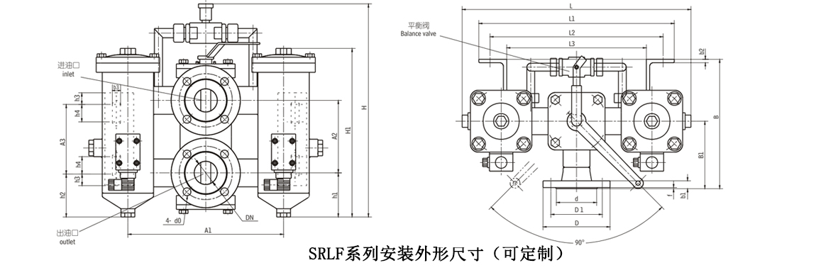 33 SRLF系列雙筒回油管路過濾器(新型) 33 SRLF系列雙筒回油管路過濾器(新型)
