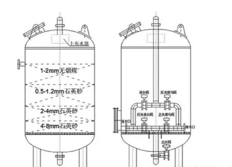 e1f7c5c4d7225bc55e39c96a8cd0354 e1f7c5c4d7225bc55e39c96a8cd0354